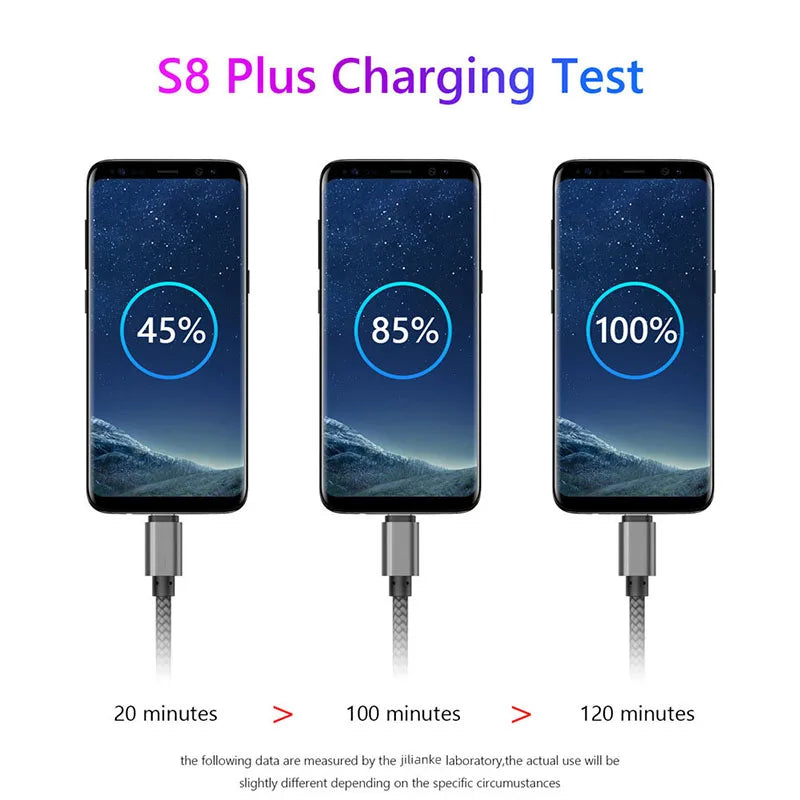 Fast Charging Micro USB Cable – Nylon Braided 2A